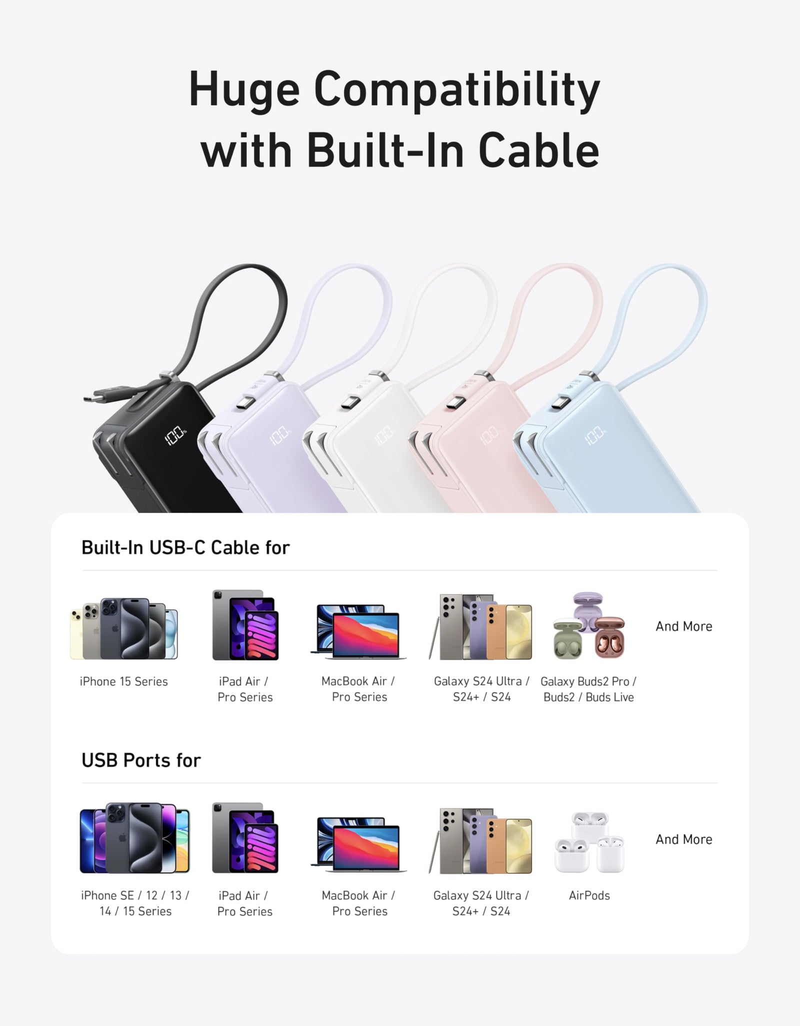 Anker Power Bank (10K, Fusion, Built-In Cable)