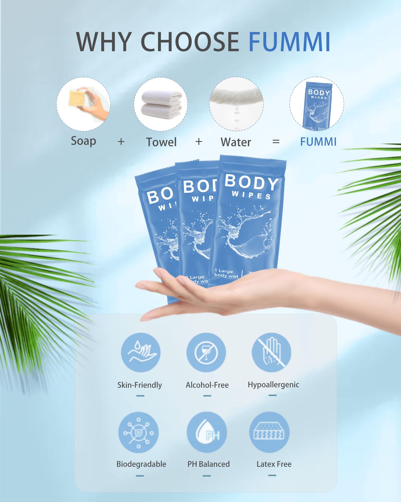 FUMMI 300 Pack Large Body Wipes Moisturizing No Rinse Bath Wipes Unscented