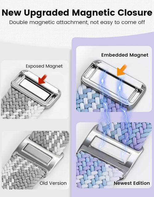 Load image into Gallery viewer, MAKCPOIMER Braided Nylon Strap for Google Pixel Watch 1/2/3 41mm Starlight
