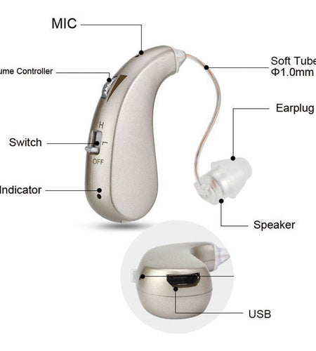 1Pair of Invisible Hearing Aids for Seniors with Sound Amplifier and Assistive Listening Earphones