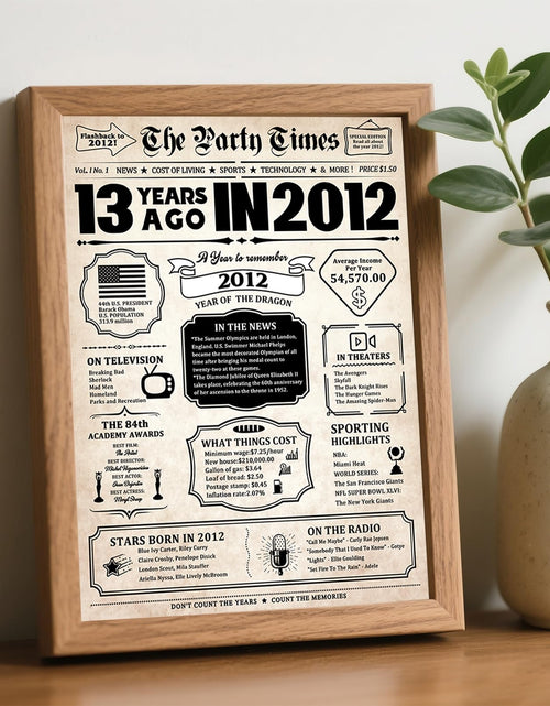 Load image into Gallery viewer, ZUDBBDSD 13th Birthday Card Boys Girls Party Decorations Retro Variety Pack
