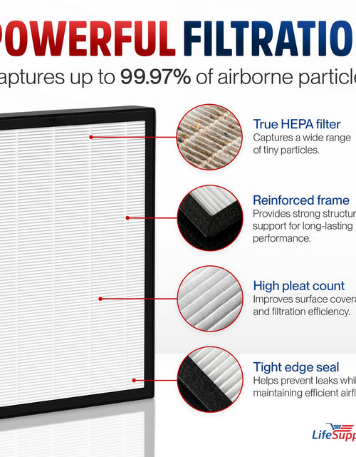 Load image into Gallery viewer, LifeSupplyUSA True HEPA Max2 Filter AP-1515-FP for Coway Airmega 300/300S
