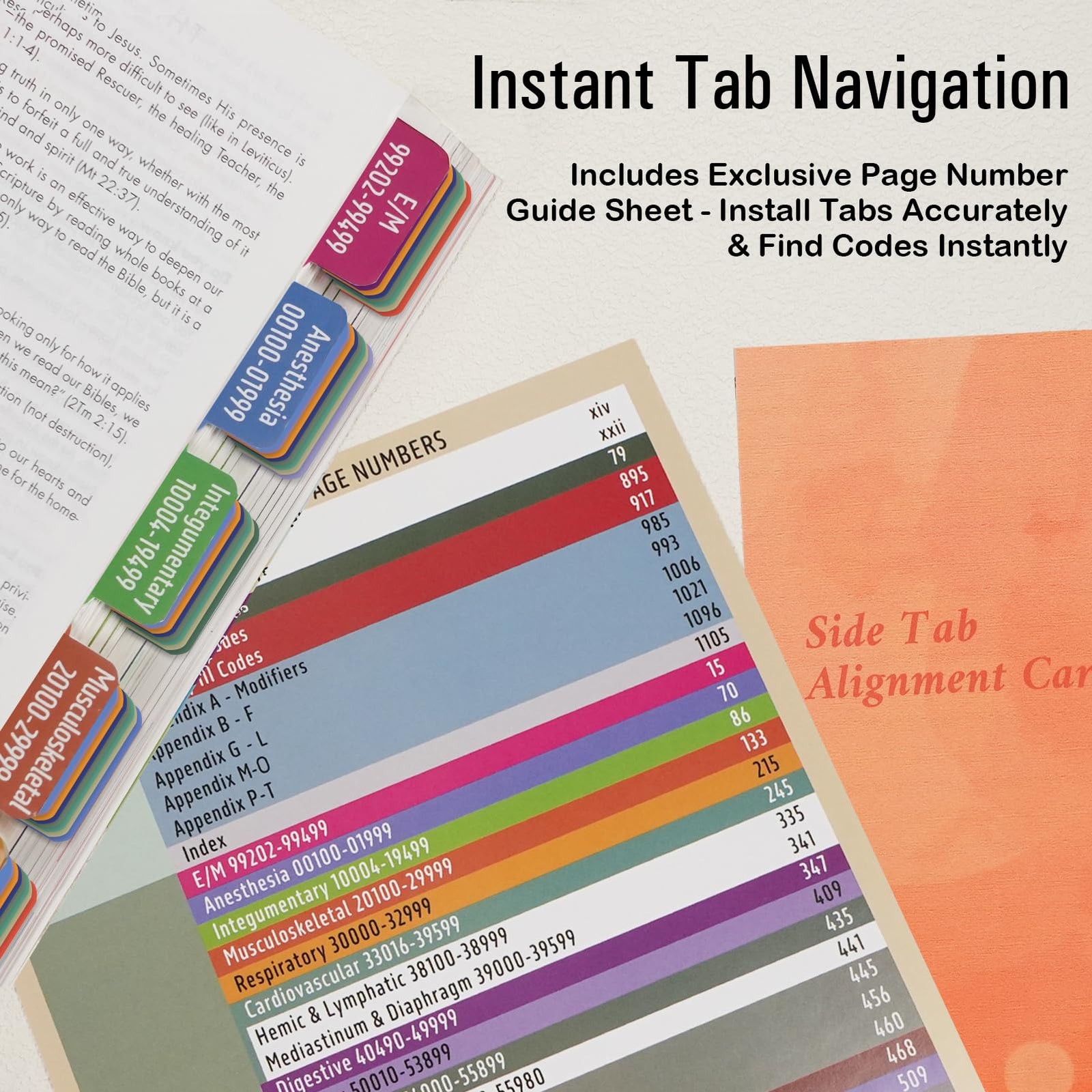 Index Tabs for CPT 2025 Professional Edition AMA Version Laminated Durable