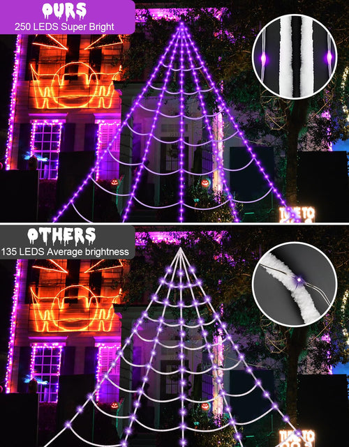 Load image into Gallery viewer, ECOHDT Brighter Spider Webs Halloween Lights 250 Purple LED 16.4Ft 8 Modes
