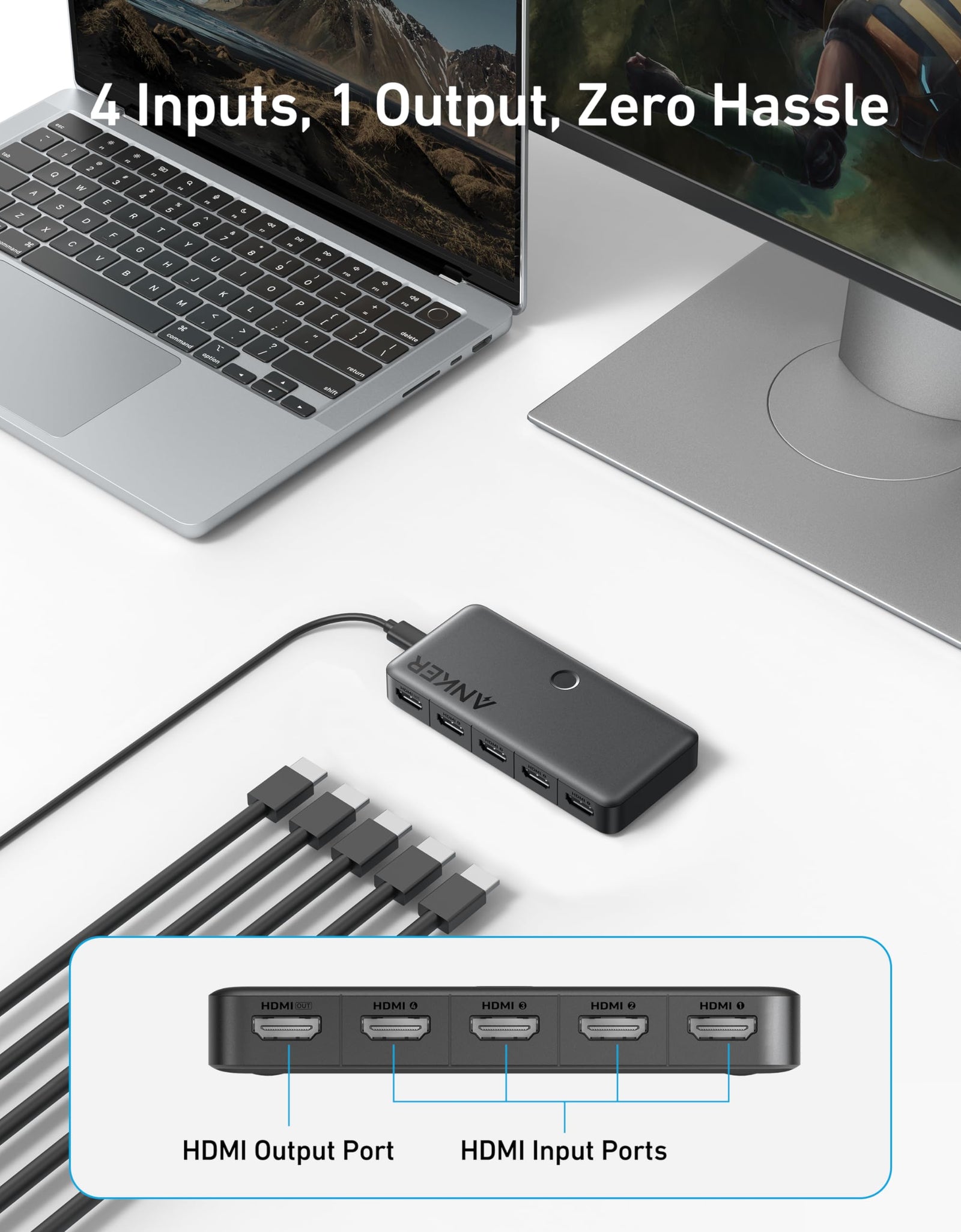 Anker HDMI Switch (4 in 1 Out, 4K HDMI)