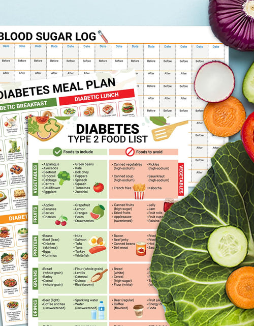 Load image into Gallery viewer, 5M Diabetes Food List Poster 12x18 Type 2 Diabetic Meal Plan Nutrition
