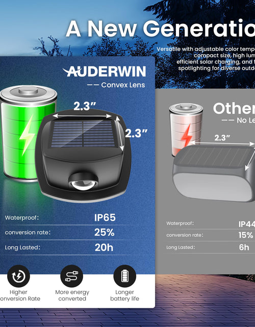 Load image into Gallery viewer, AUDERWIN Solar Fence Lights Outdoor Waterproof Dual Color LED 12 Pack
