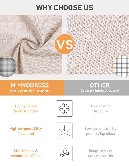 Load image into Gallery viewer, M MYODRESS Shapewear Tummy Control Fajas Body Shaper Stage 2 Tan Size L
