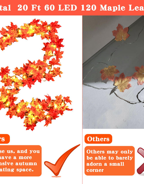 Load image into Gallery viewer, Feybxla 2 Pack Maple Leaf String Lights 20ft 60 LED Multicolor Waterproof
