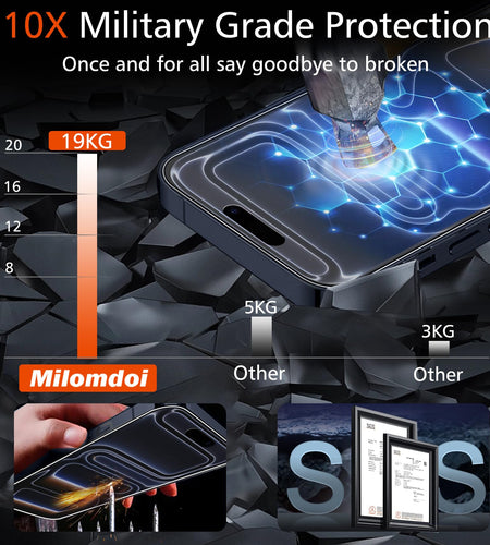 Milomdoi 3 Pack Matte Screen Protector iPhone 17 Pro Max Tempered Glass