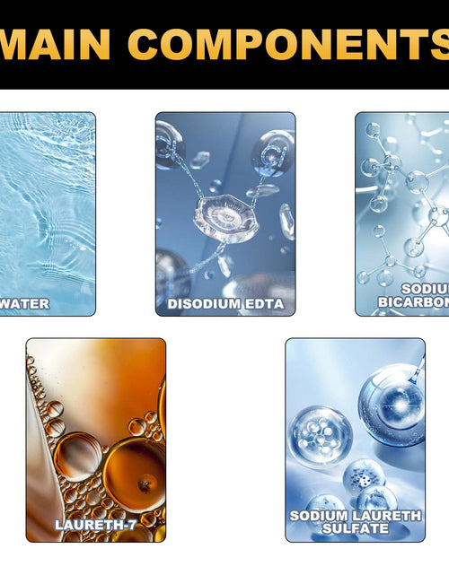 Load image into Gallery viewer, Wash Coating Detailer, Decontamination Refurbishment Maintenance Brightening Multi-Purpose Cleaning And Care Agent
