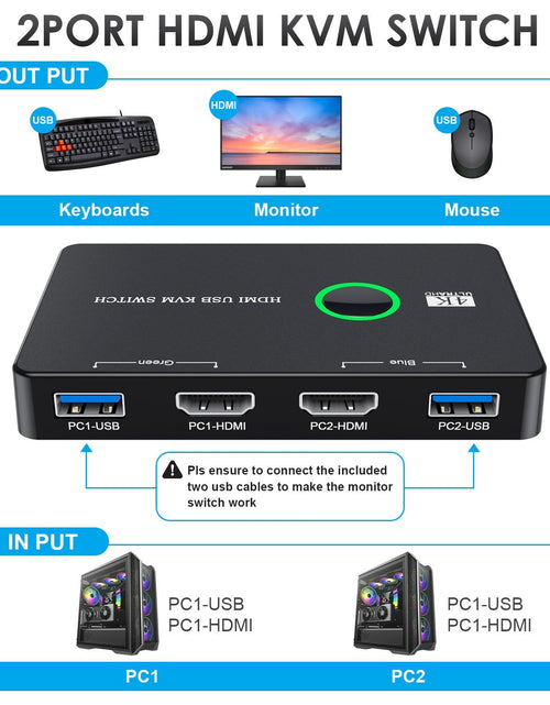 Load image into Gallery viewer, KVM switch HDMI/USB switch for 2 computers to share mouse keyboard printer monitor
