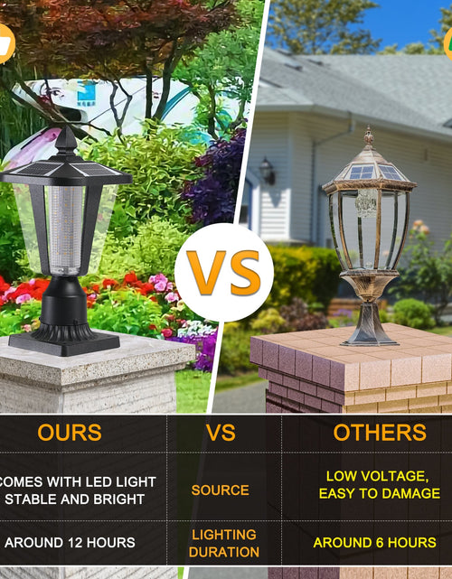 Load image into Gallery viewer, Solar Column Headlights With Dimmable LED

