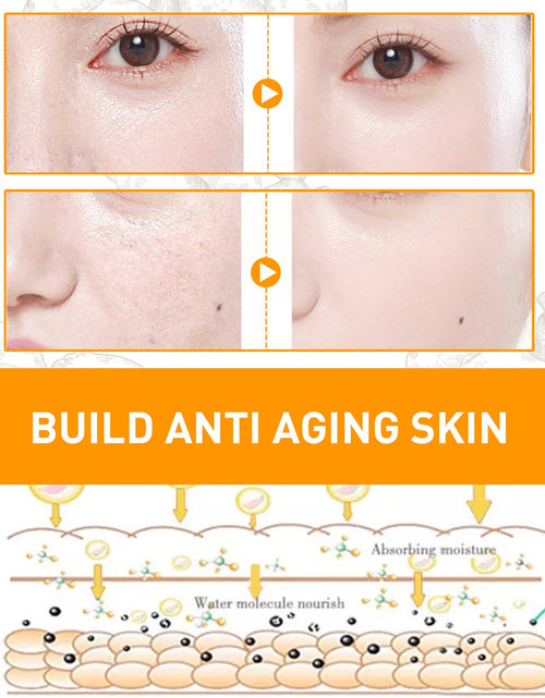 Load image into Gallery viewer, Turmeric Essential Oil Skin Firming Skin Care Gentle Care Moisturizing Facial Essential Oil
