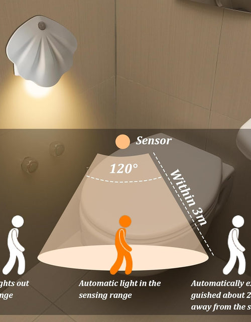Load image into Gallery viewer, Rechargeable Toilet Light - Toilet Night Light with Motion Sensor for Toilet Stairs Hallway Cabinet
