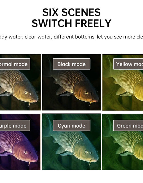 Load image into Gallery viewer, 1pc 12 - 28V Underwater Fishing Camera with Infrared, Waterproof Fish Finder Accessories
