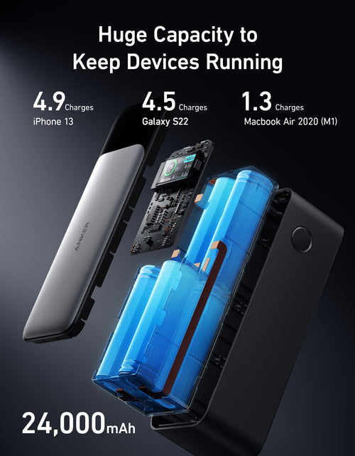 Load image into Gallery viewer, Anker 737 Power Bank (PowerCore 24K)
