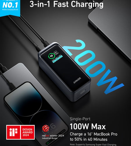 Anker Prime Power Bank (20K, 200W)