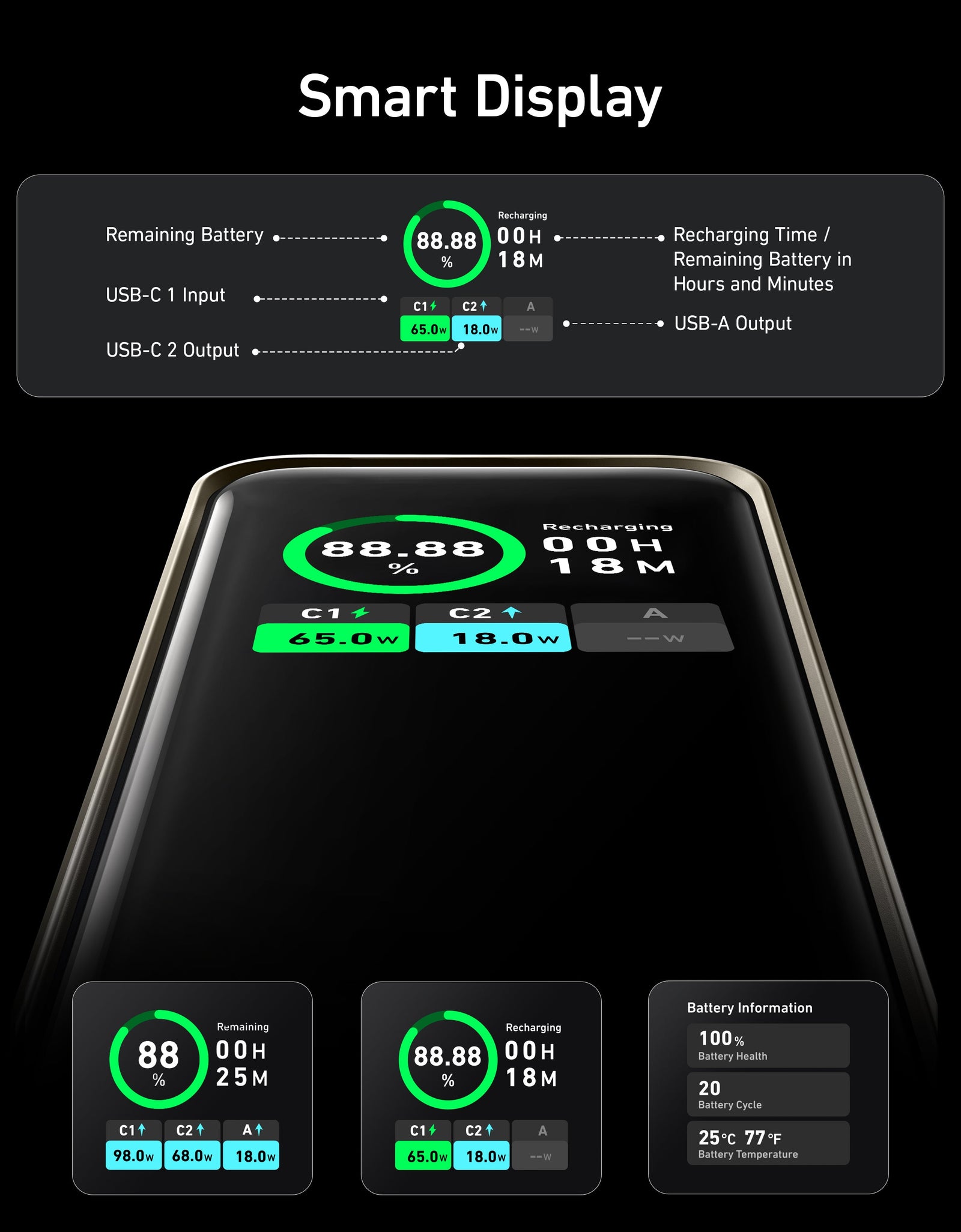 Anker Prime Power Bank (20K, 200W)