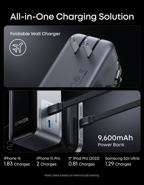 Load image into Gallery viewer, Anker Prime Power Bank (9.6K, 65W, Fusion)
