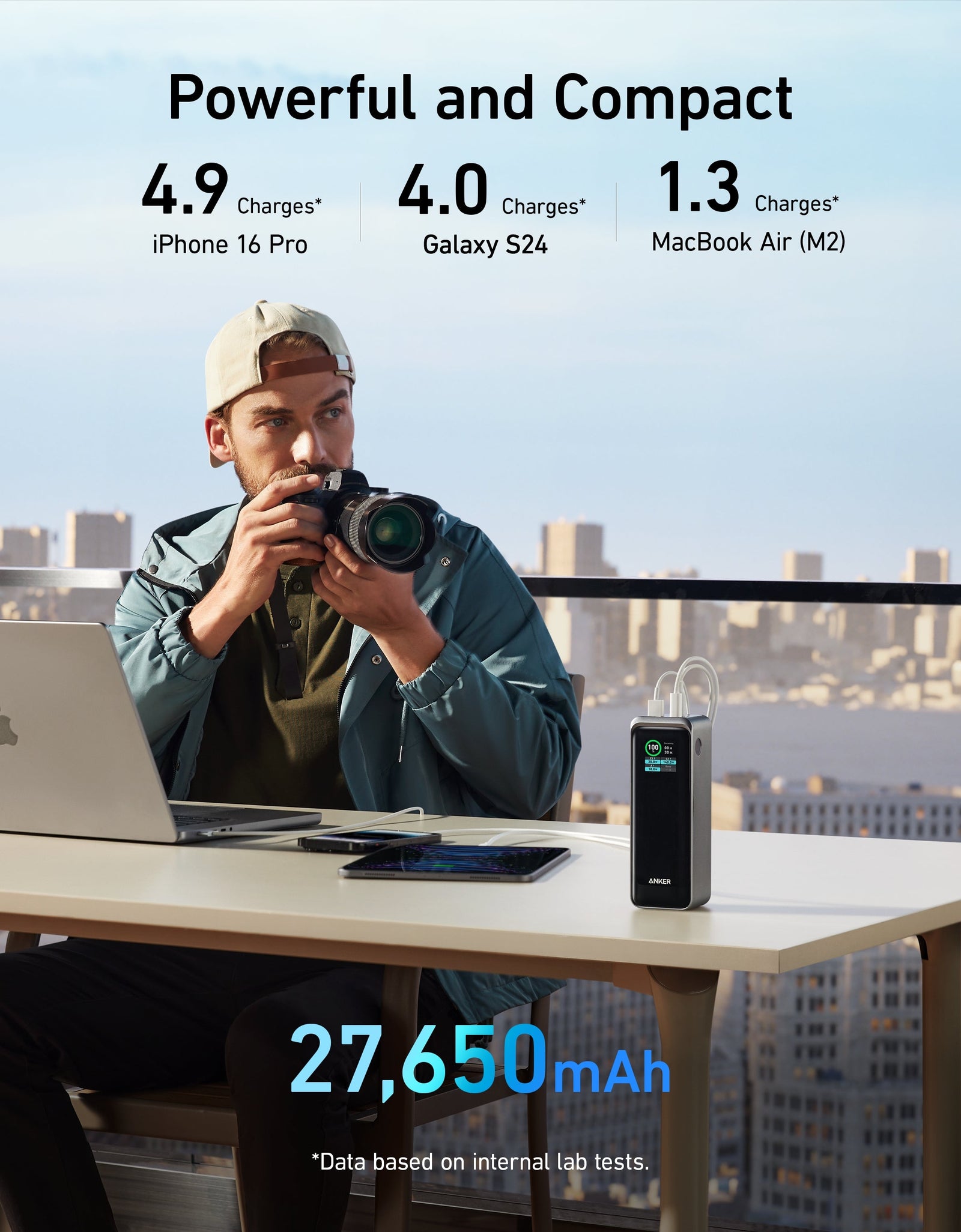 Anker Prime Power Bank (27K, 250W)
