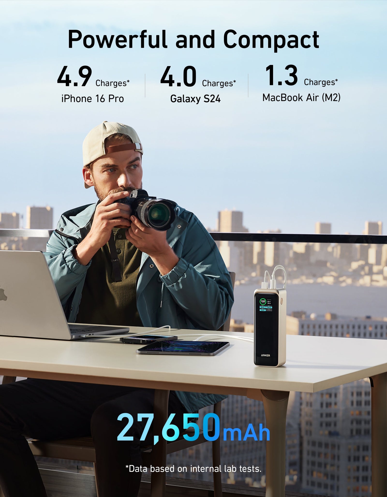Anker Prime Power Bank (27K, 250W)