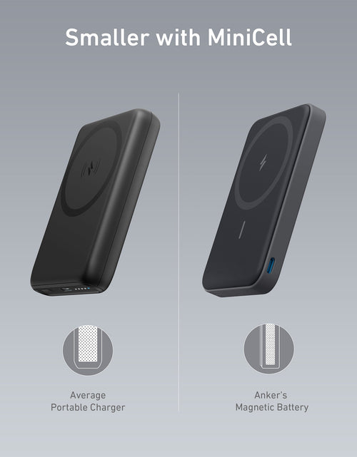 Load image into Gallery viewer, Anker <b>622</b> Magnetic Battery (MagGo)
