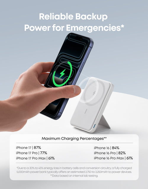 Load image into Gallery viewer, Anker <b>622</b> Magnetic Battery (MagGo)
