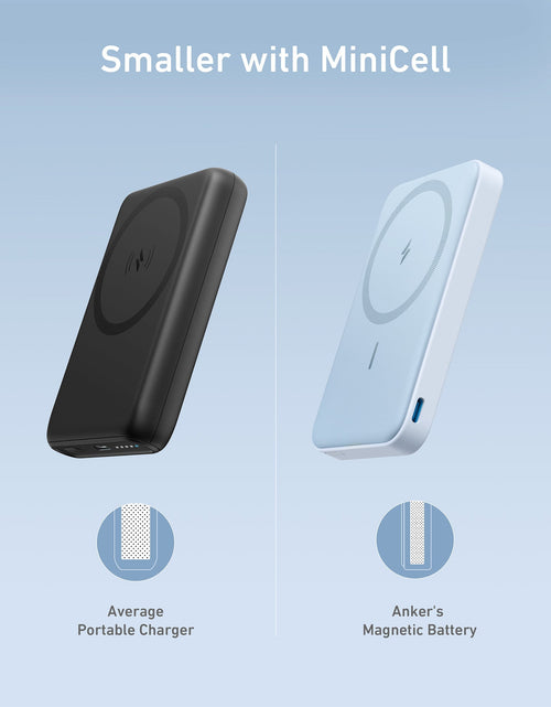Load image into Gallery viewer, Anker <b>622</b> Magnetic Battery (MagGo)
