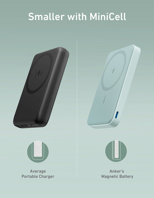 Load image into Gallery viewer, Anker <b>622</b> Magnetic Battery (MagGo)
