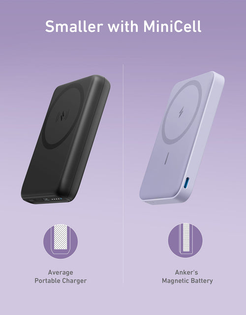 Load image into Gallery viewer, Anker <b>622</b> Magnetic Battery (MagGo)

