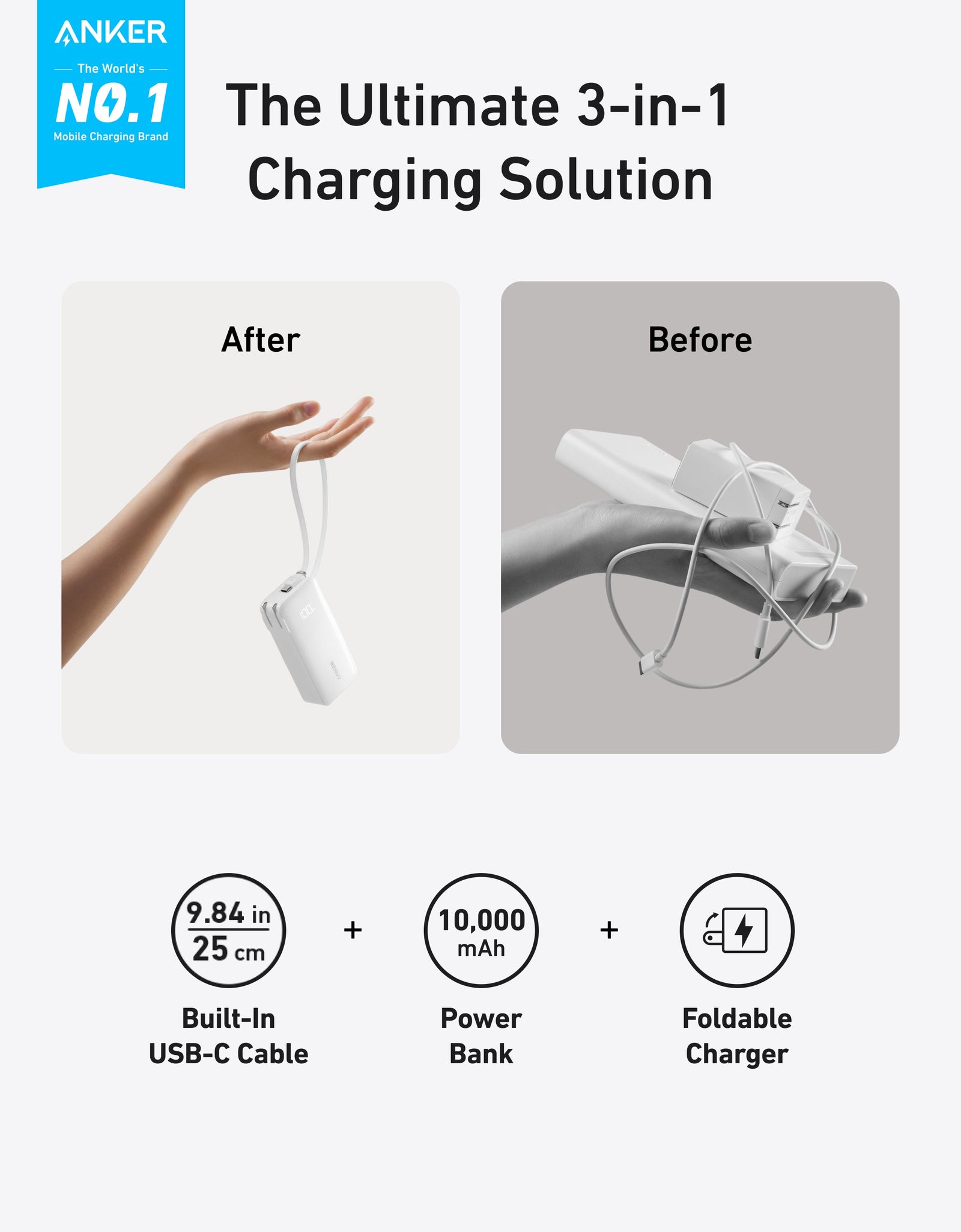 Anker Power Bank (10K, Fusion, Built-In Cable)