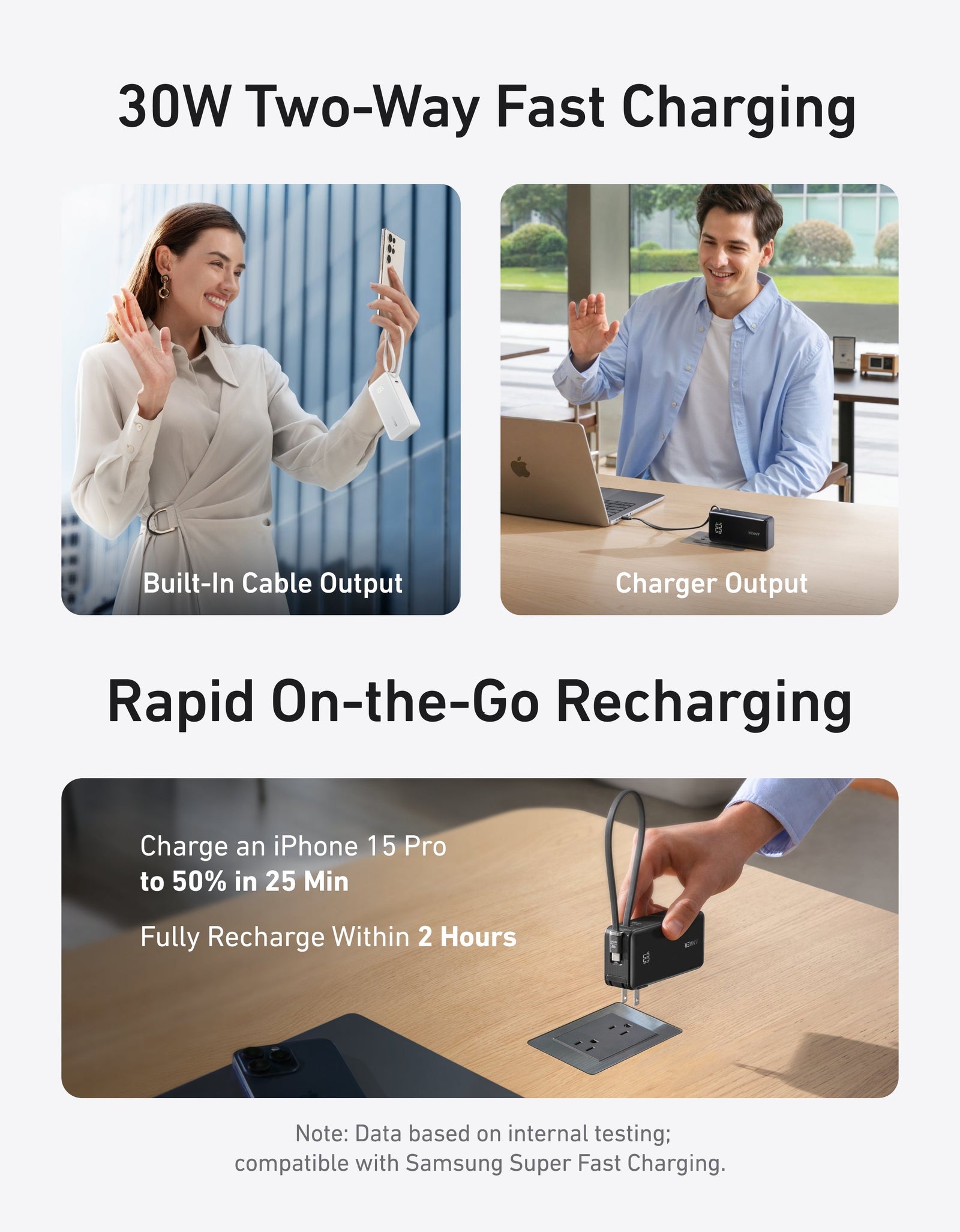 Anker Power Bank (10K, Fusion, Built-In Cable)