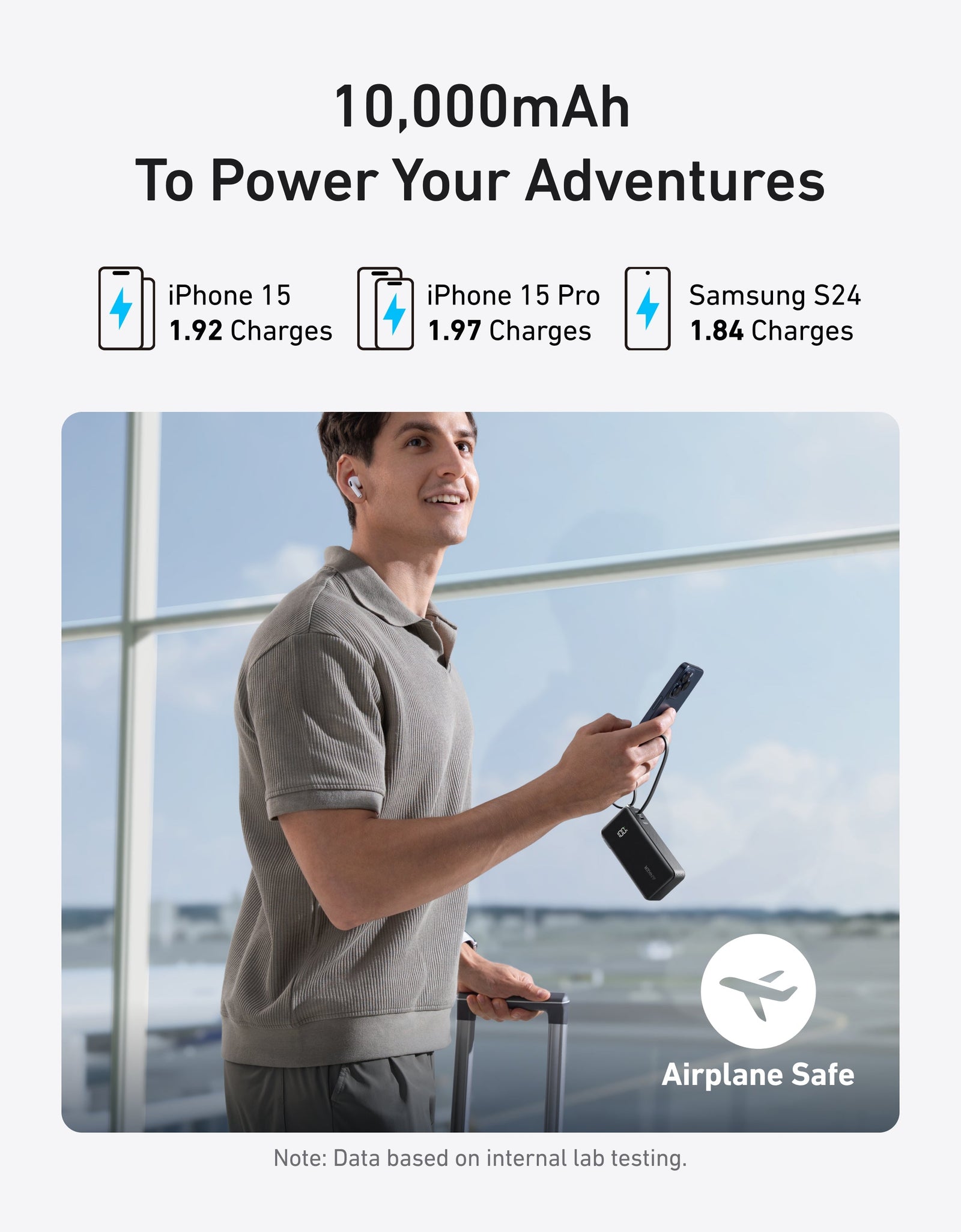 Anker Power Bank (10K, Fusion, Built-In Cable)