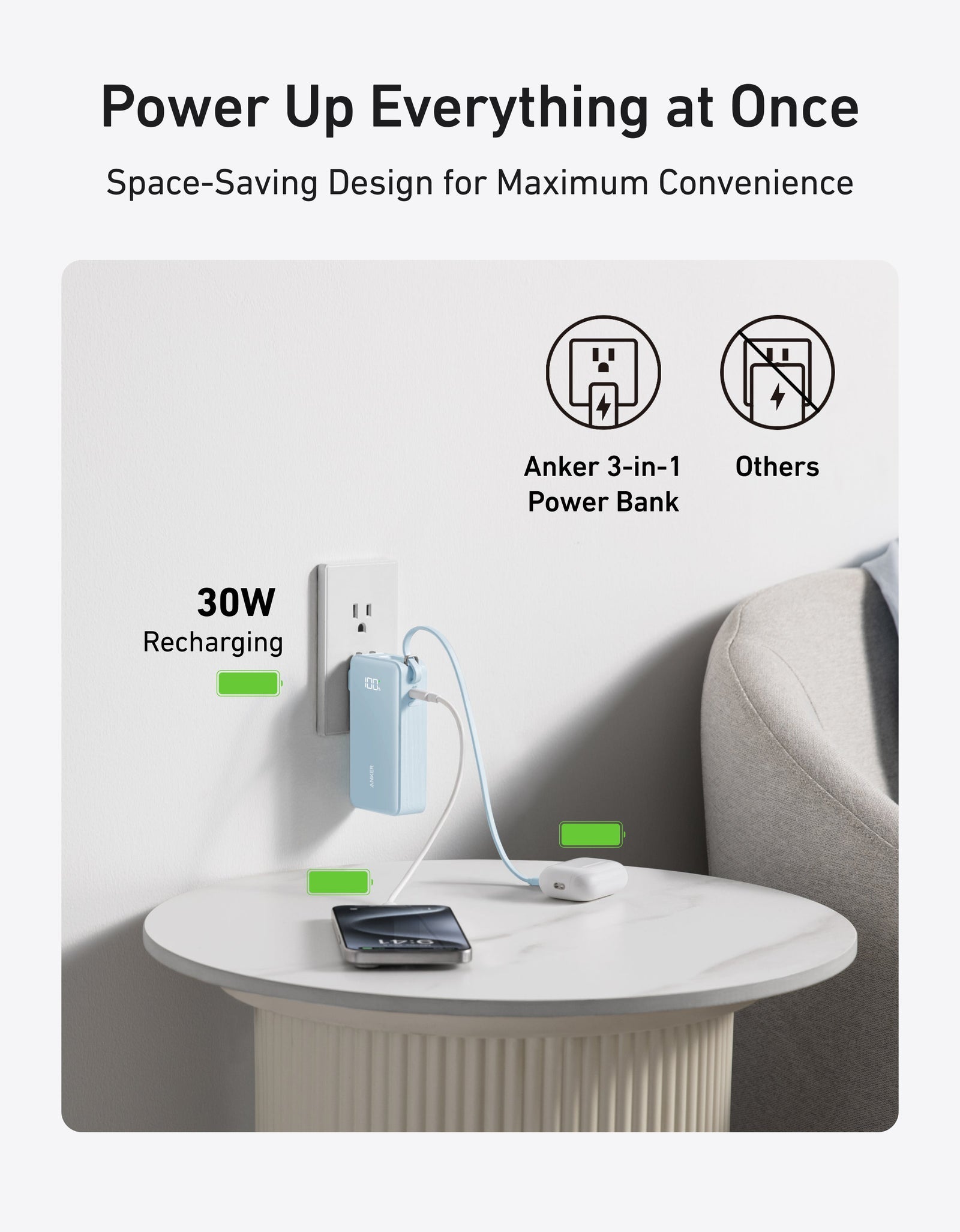 Anker Power Bank (10K, Fusion, Built-In Cable)