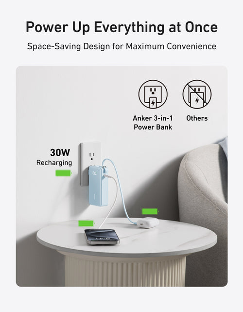 Load image into Gallery viewer, Anker Power Bank (10K, Fusion, Built-In Cable)
