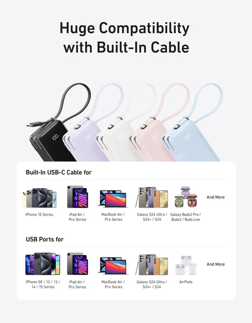 Load image into Gallery viewer, Anker Power Bank (10K, Fusion, Built-In Cable)
