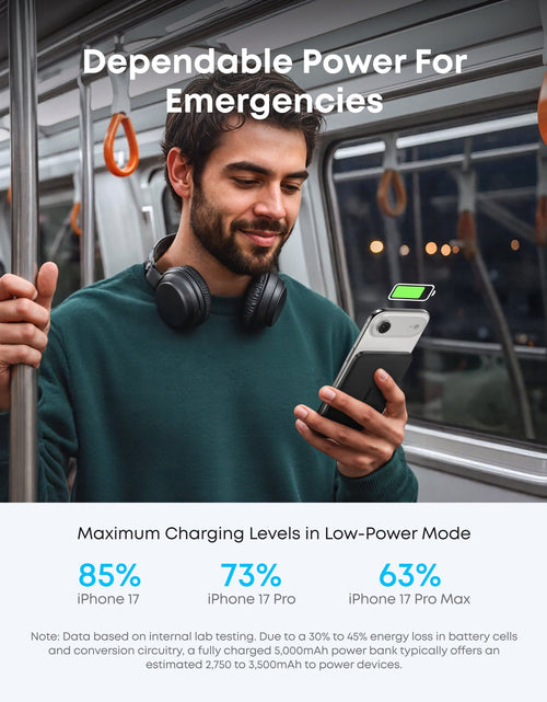 Load image into Gallery viewer, Anker Nano Power Bank (5K, MagGo, Slim)
