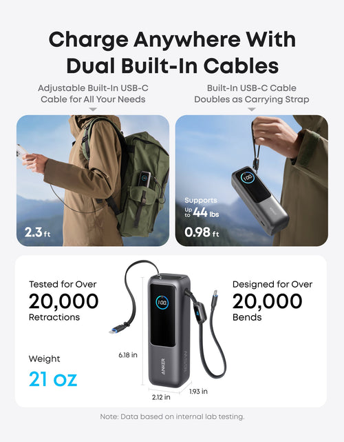 Load image into Gallery viewer, Anker Laptop Power Bank (25K, 165W, Built-In and Retractable Cables)
