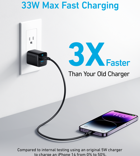 Anker <b>323</b> Charger (33W)