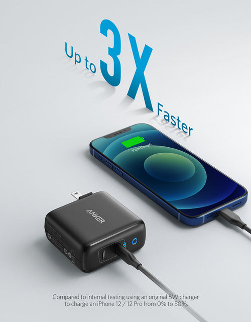 Load image into Gallery viewer, Anker <b>324</b> Charger (40W)
