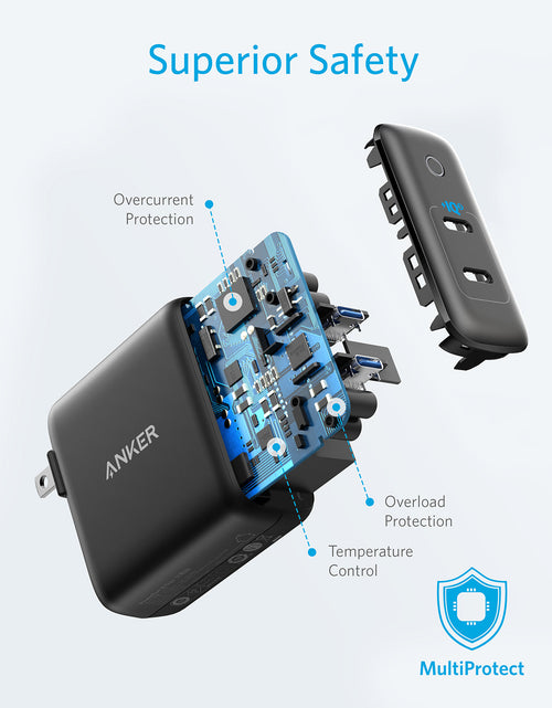 Load image into Gallery viewer, Anker <b>324</b> Charger (40W)
