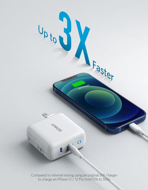 Load image into Gallery viewer, Anker <b>324</b> Charger (40W)
