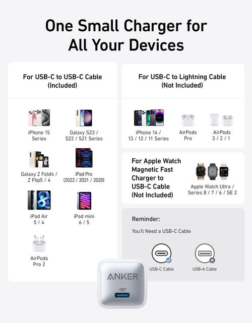 Load image into Gallery viewer, Anker Nano Charger (20W)
