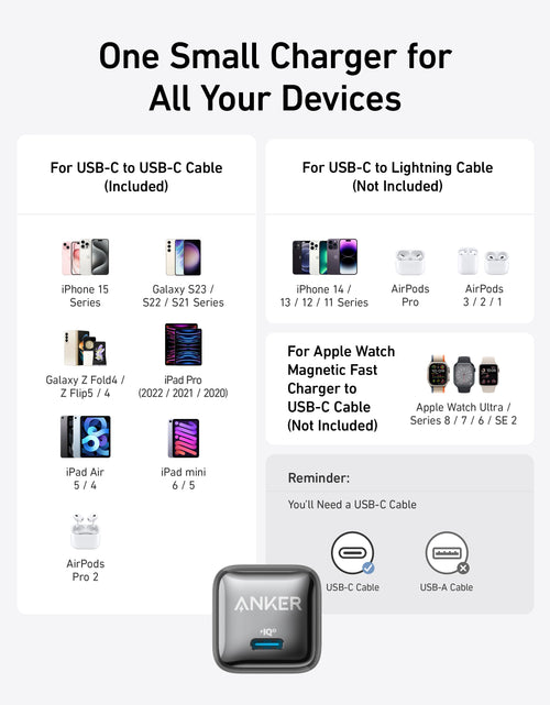 Load image into Gallery viewer, Anker Nano Charger (20W)
