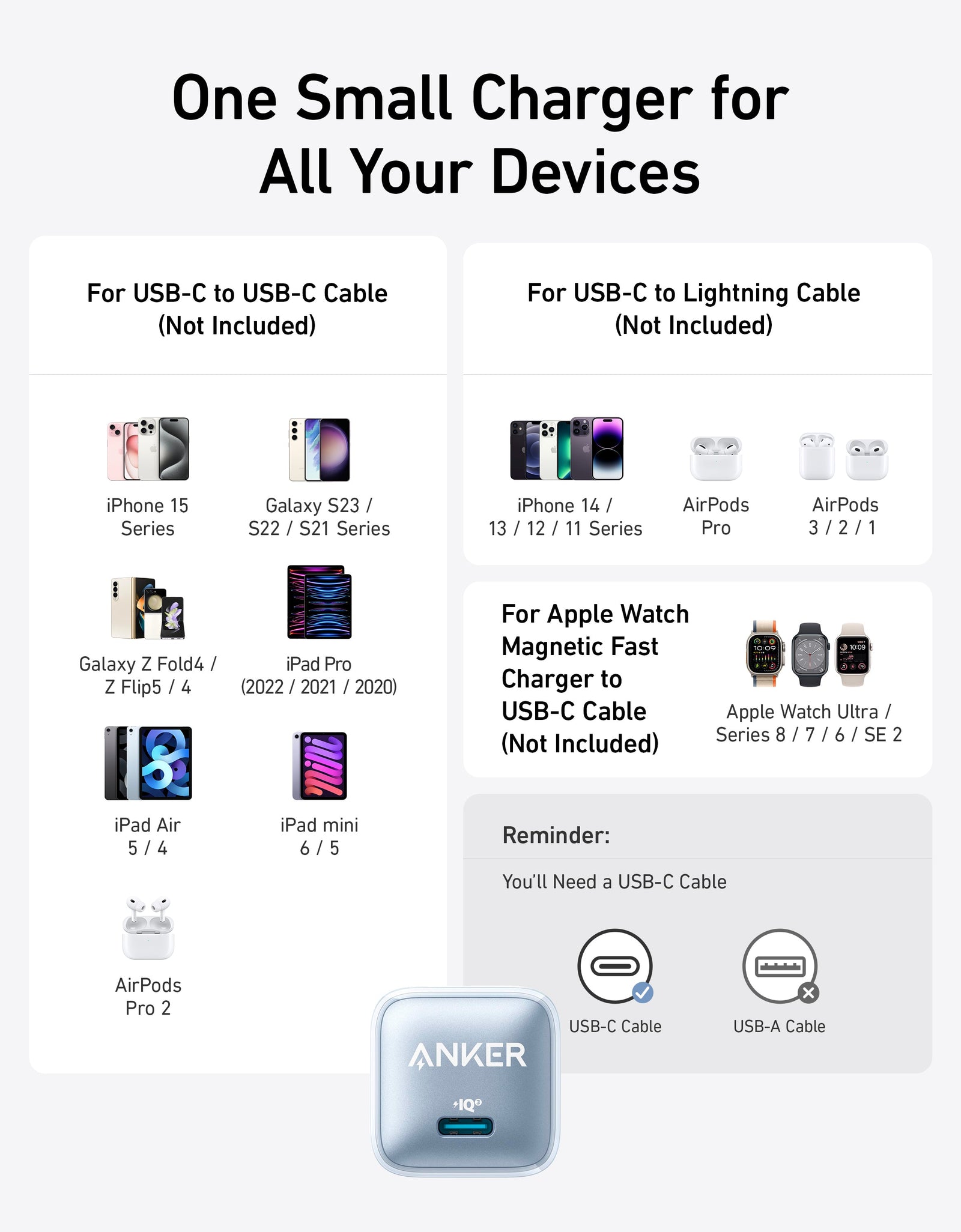 Anker Nano Charger (20W)