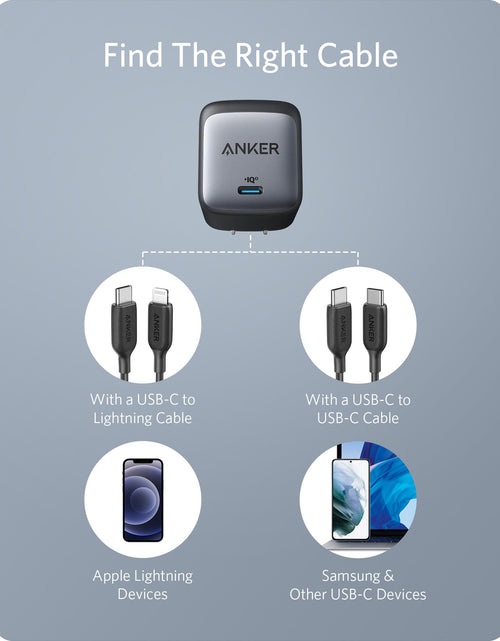 Load image into Gallery viewer, Anker <b>715</b> Charger (Nano II 65W)
