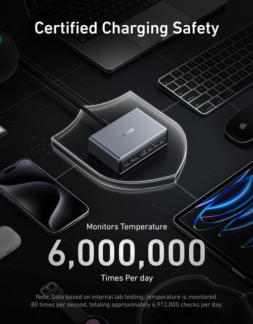 Load image into Gallery viewer, Anker Prime Charger (200W, 6 Ports, GaN)
