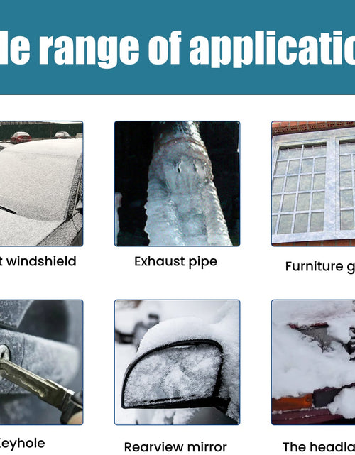 Load image into Gallery viewer, Snow Defrosting Agent, Car Windshield Windows Fast And Powerful Defrosting Defogging Deicing And Snow-melting Cleaning Agent
