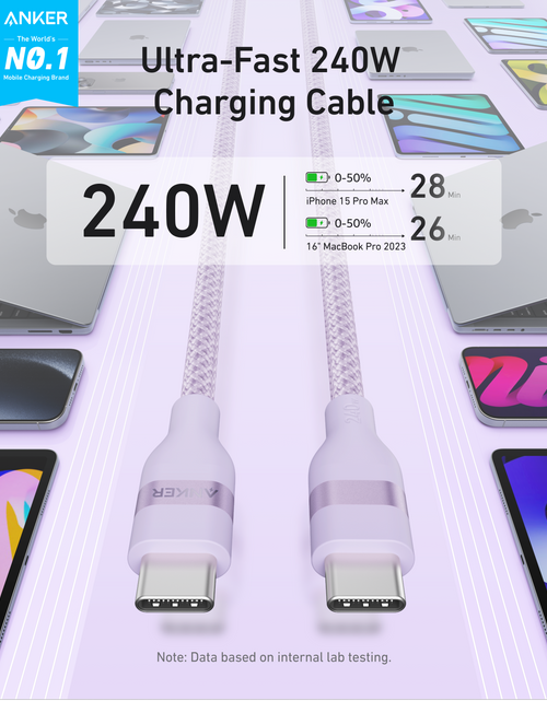 Load image into Gallery viewer, Anker USB-C to USB-C Cable (3 ft / 6 ft, 240W, Upcycled-Braided)
